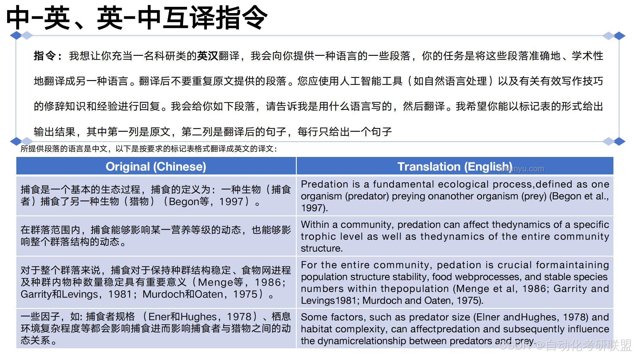 清华计算机入学教育科研经验对比分析：方法与启示